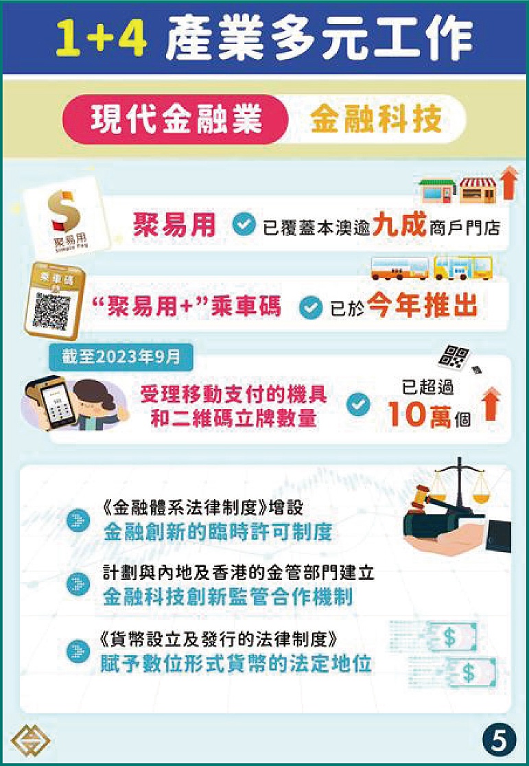 1+4產業多元工作】 | 澳門會展經濟報